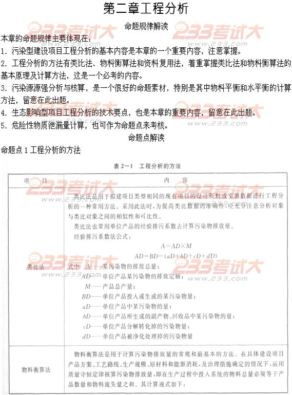 2012年环境影响评价师考试技术方法二章命题解读第