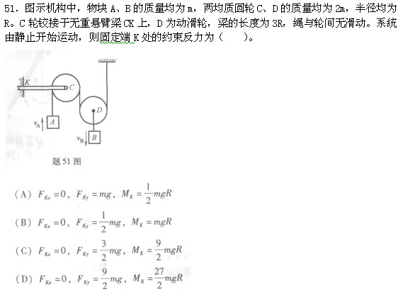 试题51