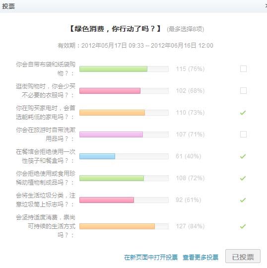 绿色消费，你行动了吗