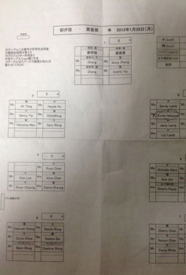 郑伊健蒙嘉慧东京婚宴菜单曝光 仅邀42位亲友