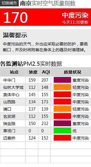 大年初一南京空气质量达中度污染环保局呼吁少放烟花爆竹