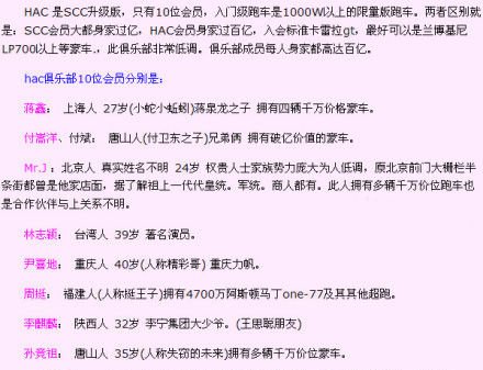 林志颖被曝身家百亿 入HAC超跑俱乐部超SCC