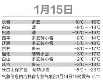 力争五年消除重度污染天气