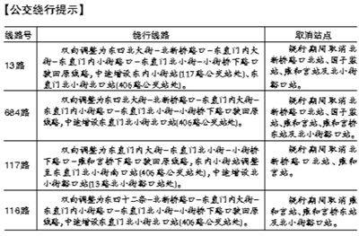 除夕夜预计空气重污染