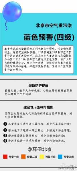 北京发布空气重污染蓝色预警19日空气质量或好转