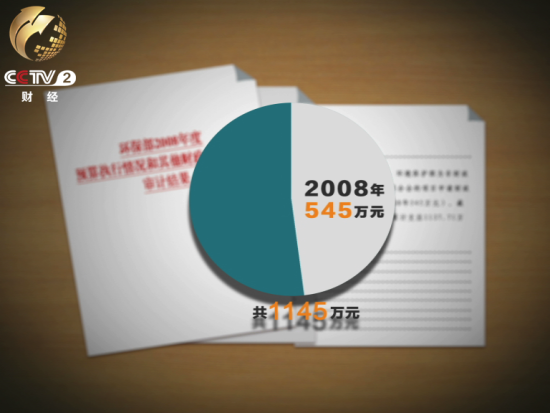 2009年9月，审计署公布的环保部2008年度预算执行情况和其他财政收支情况审计结