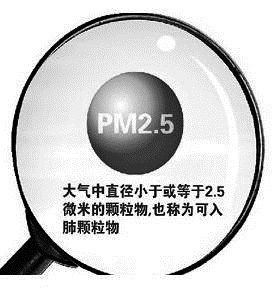 PM2.5源解析主要责任在本地污染，燃煤“贡献”大