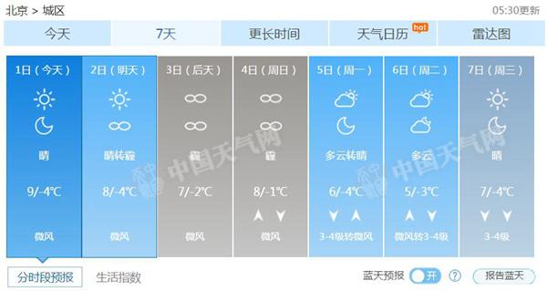 今天早晨，北京天气晴朗。