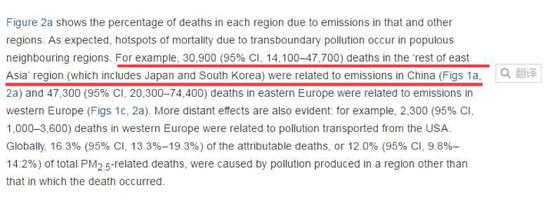 翻译：东亚其他地区（包括日本韩国）有3.09万人的死亡与中国的污染物排放存在关联。（2007年数据——环环注）